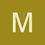 marketplacesimulatio
