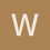 wunderflats