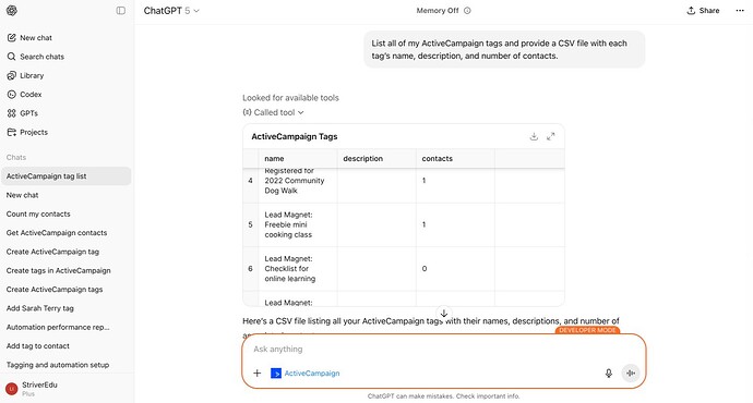 ChatGPT (list all tags prompt)