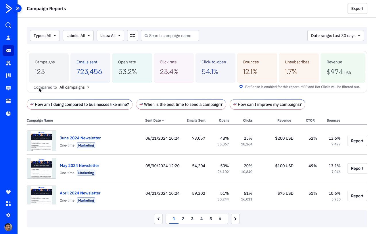 Reporting Dashboard